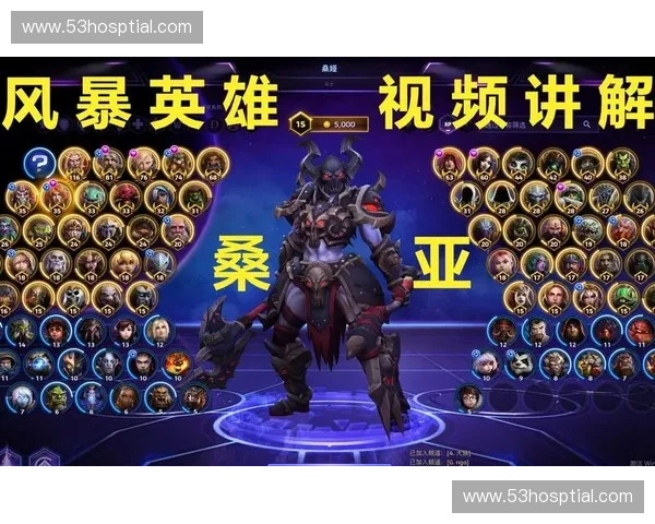 深度解读视频风暴英雄全球顶级赛事亮点与全面策略分析指南精要版