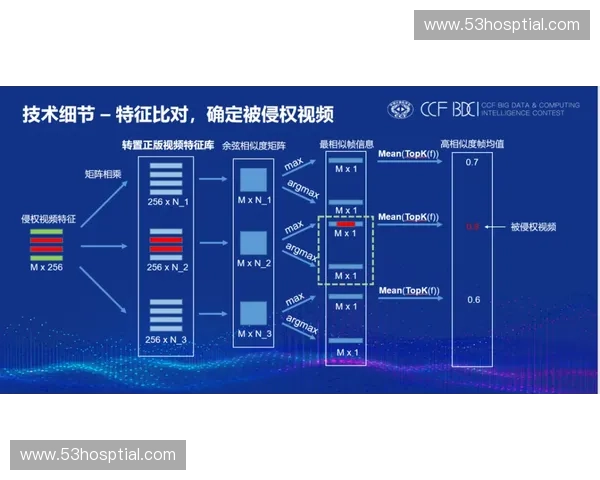 TI8赛事机制解析与创新方案探讨：如何提升赛事公平性与观赏性